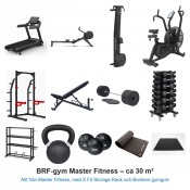 BRF-gym Master Fitness 30 m² – färdigt gympaket för föreningar med Bonkers gymgolv