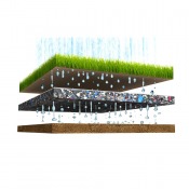 Närbild på Shockpad Puzzlepad Sport 20 mm pusselsystem i XPE