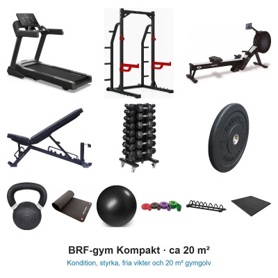 BRF-gym Kompakt – färdigt gympaket för föreningar