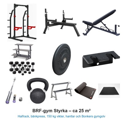 BRF-gym Styrka – färdigt gympaket för föreningar med Bonkers gymgolv