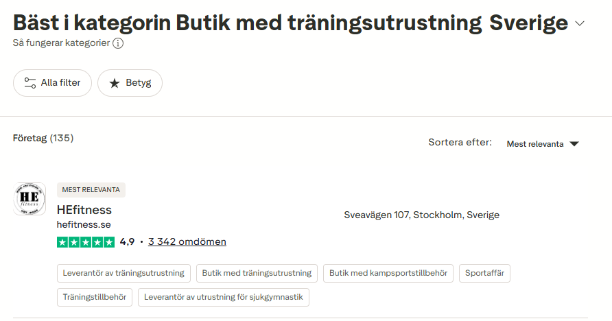 HE Fitness rankad som nummer 1 i kategorin Butik med träningsutrustning på Trustpilot den 24 juni 2026