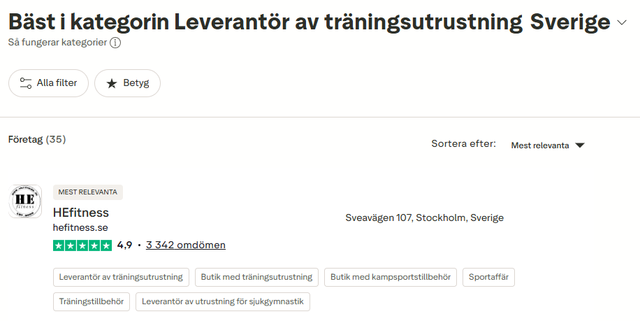 HE Fitness rankad som nummer 1 i kategorin Leverantör av träningsutrustning på Trustpilot den 24 juni 2026